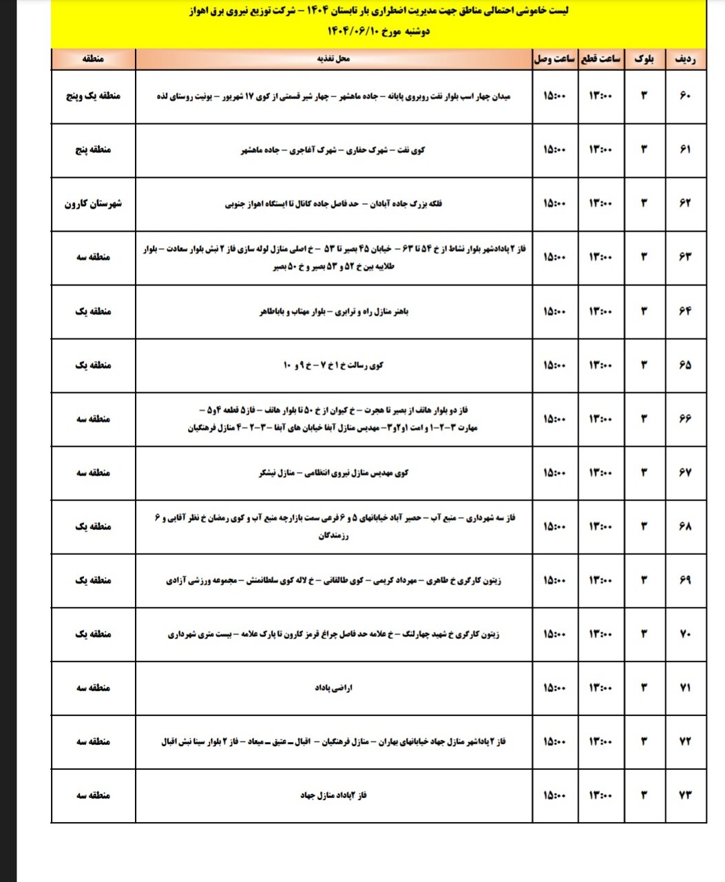 جدول خاموشی