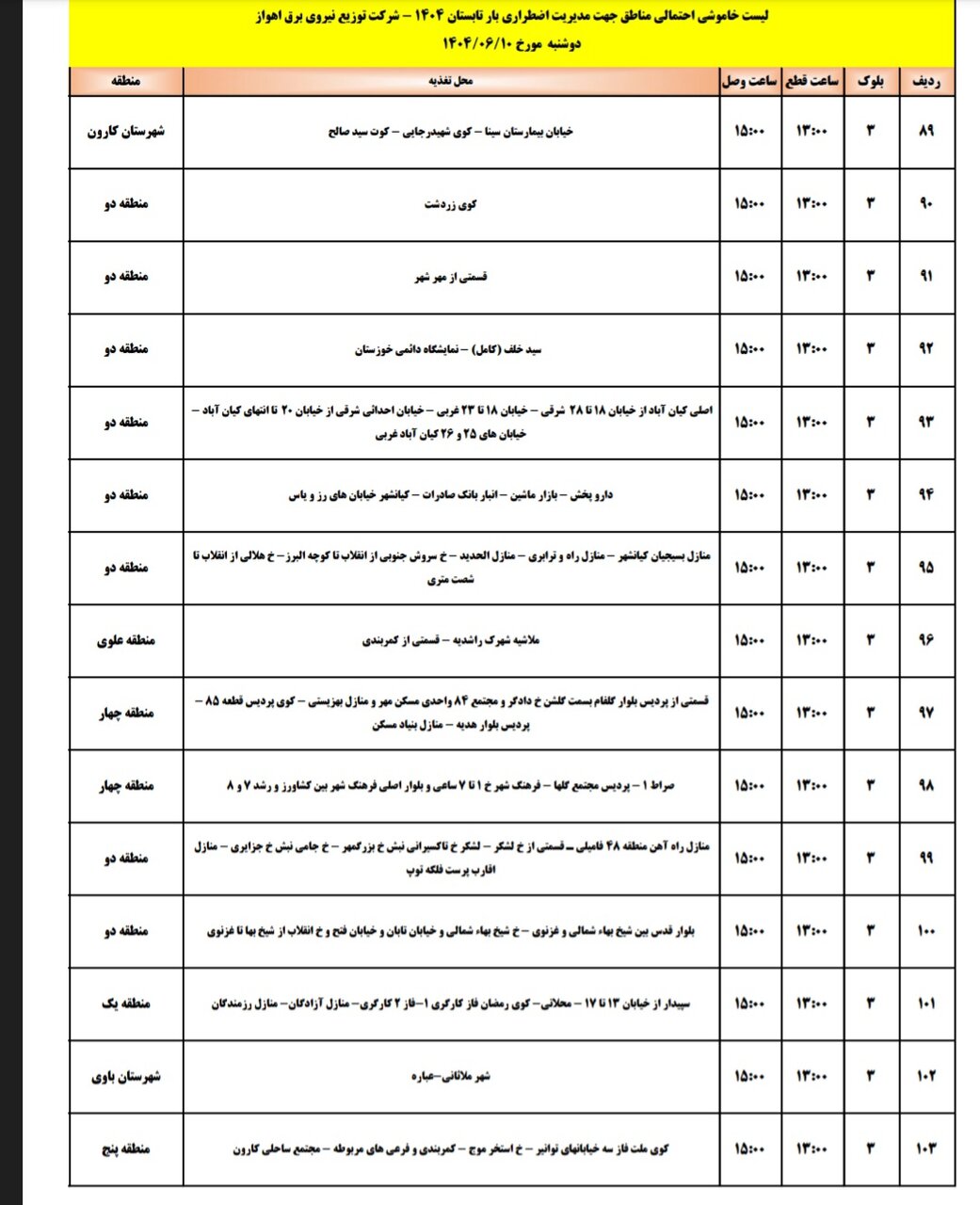 جدول خاموشی