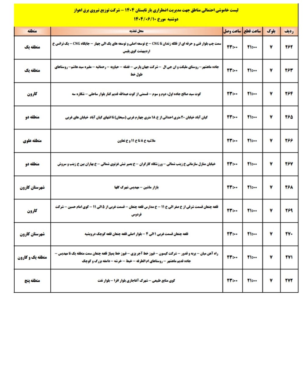 جدول خاموشی