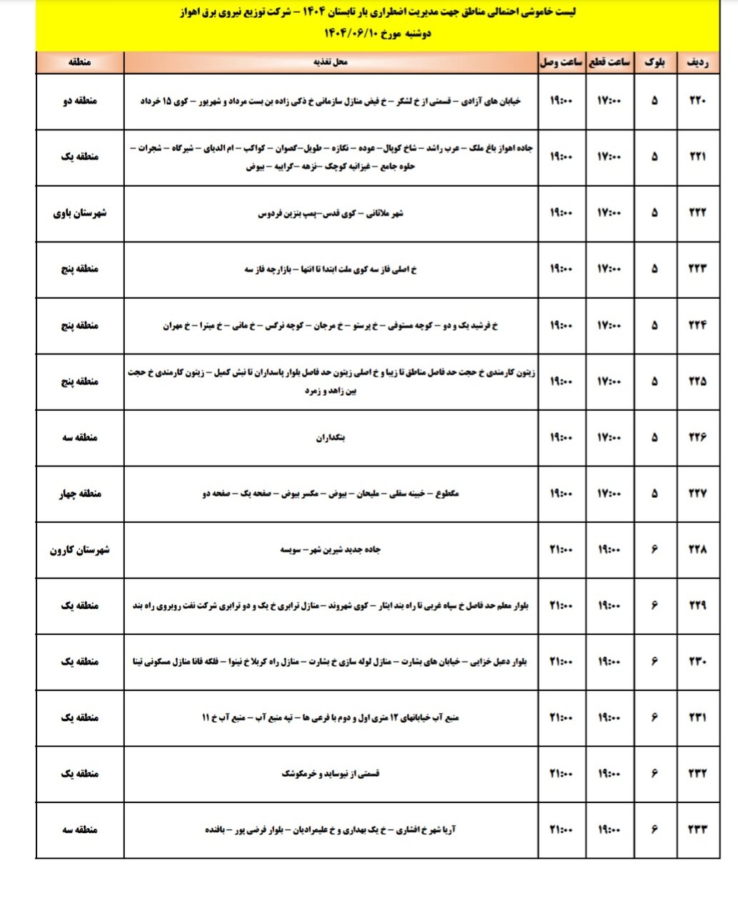 جدول خاموشی