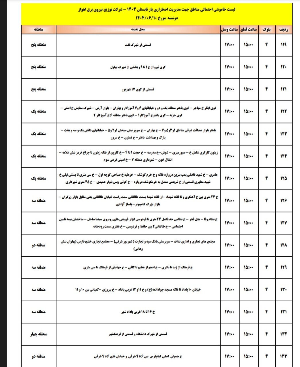 جدول خاموشی