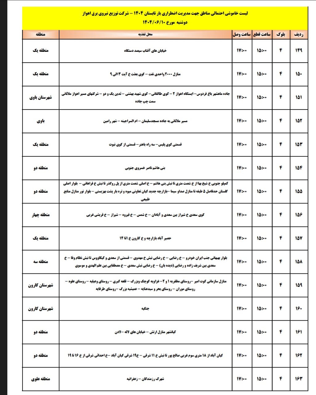 جدول خاموشی