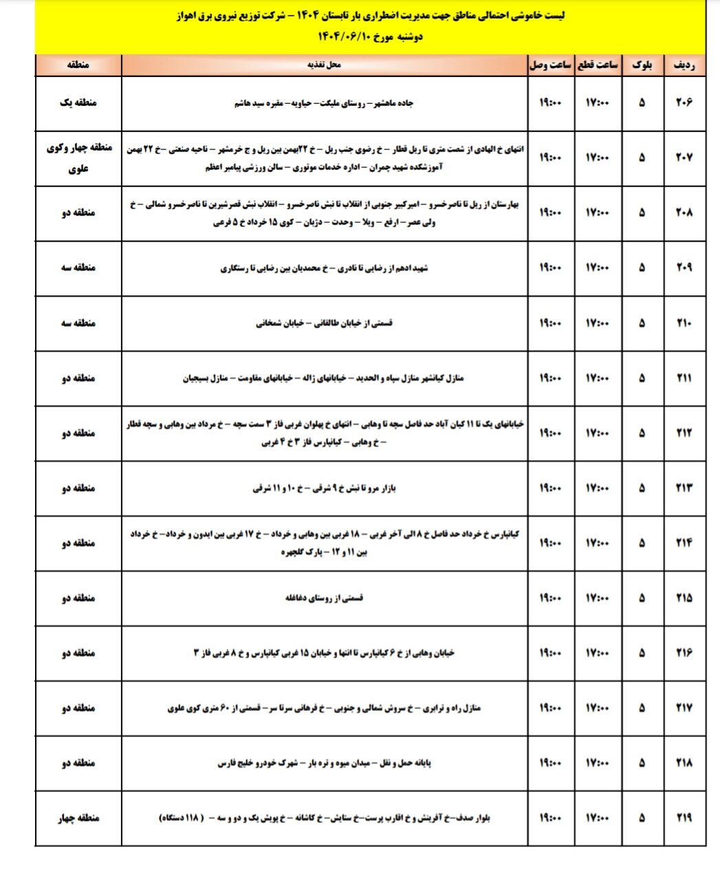 جدول خاموشی