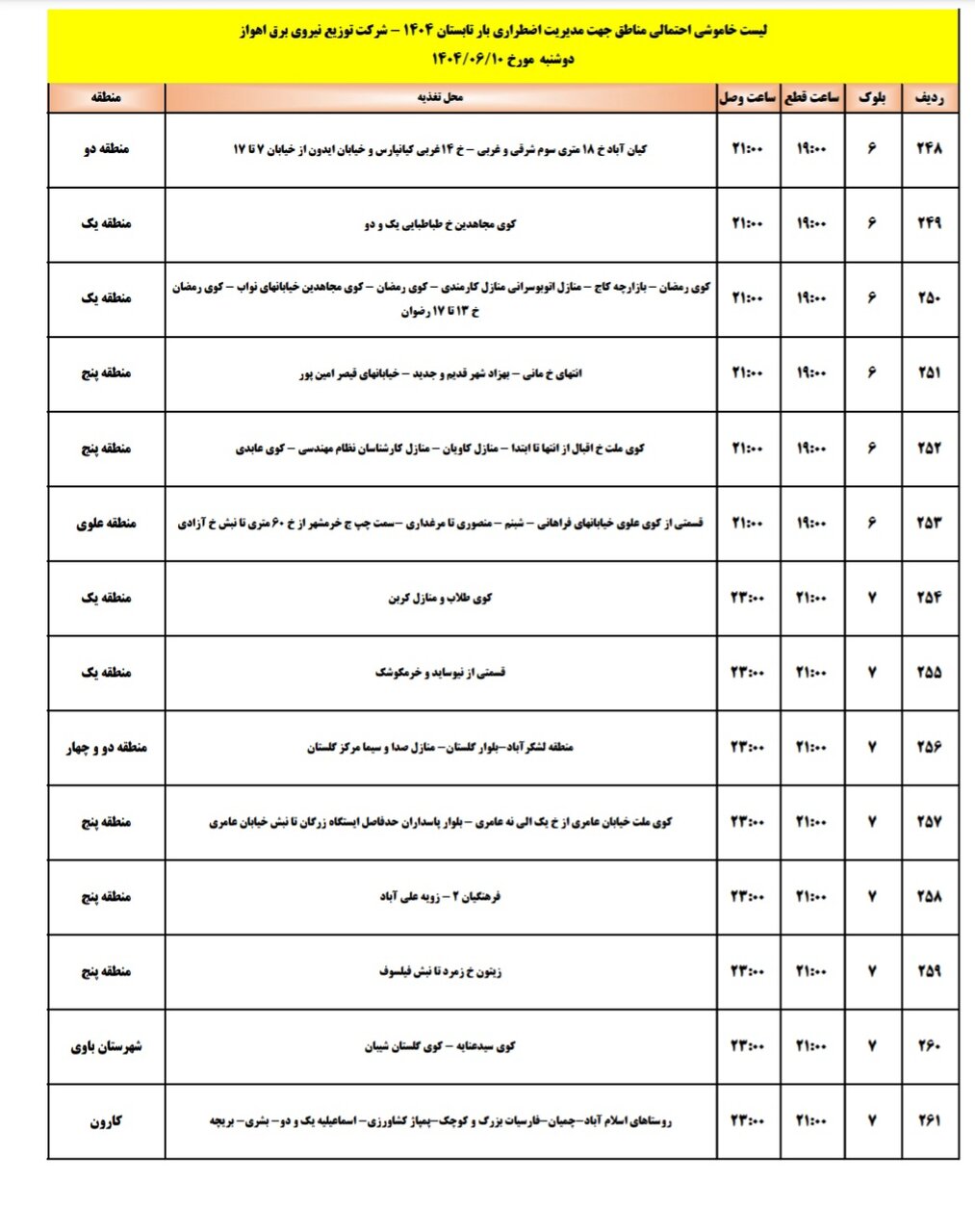 جدول خاموشی