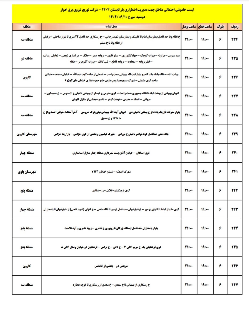 جدول خاموشی