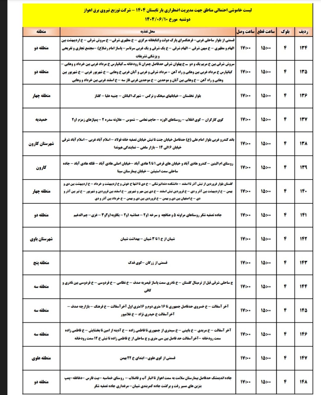 جدول خاموشی