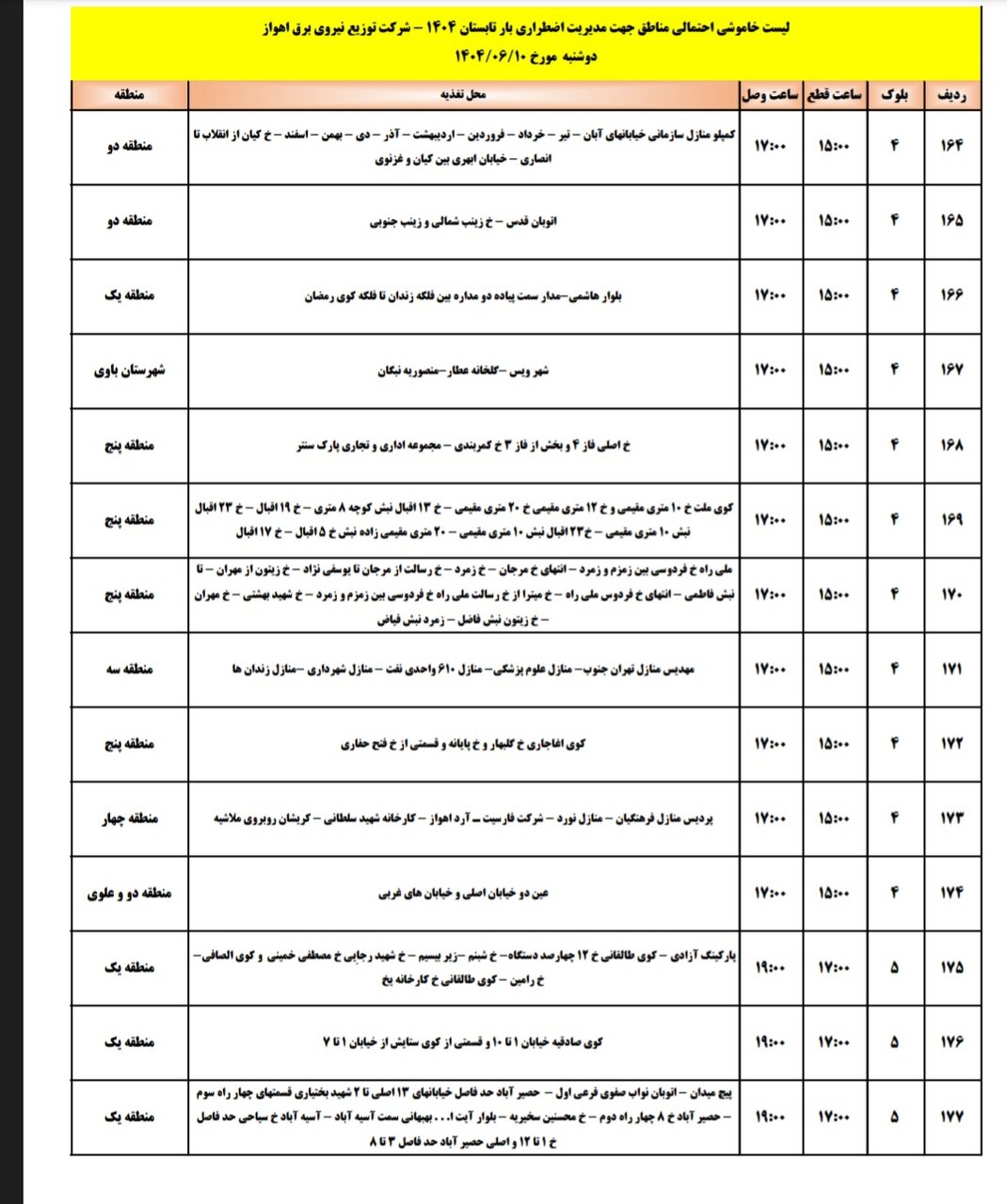 جدول خاموشی