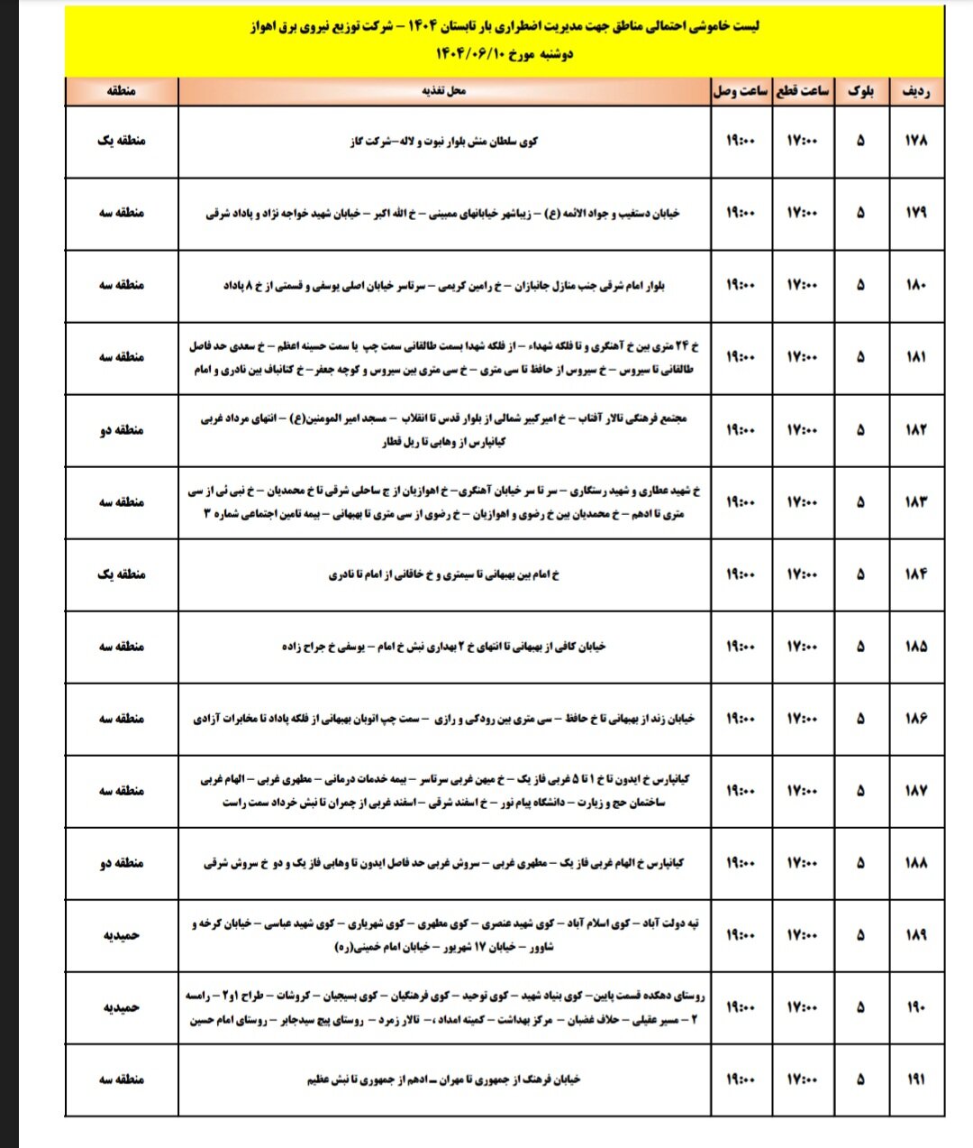 جدول خاموشی