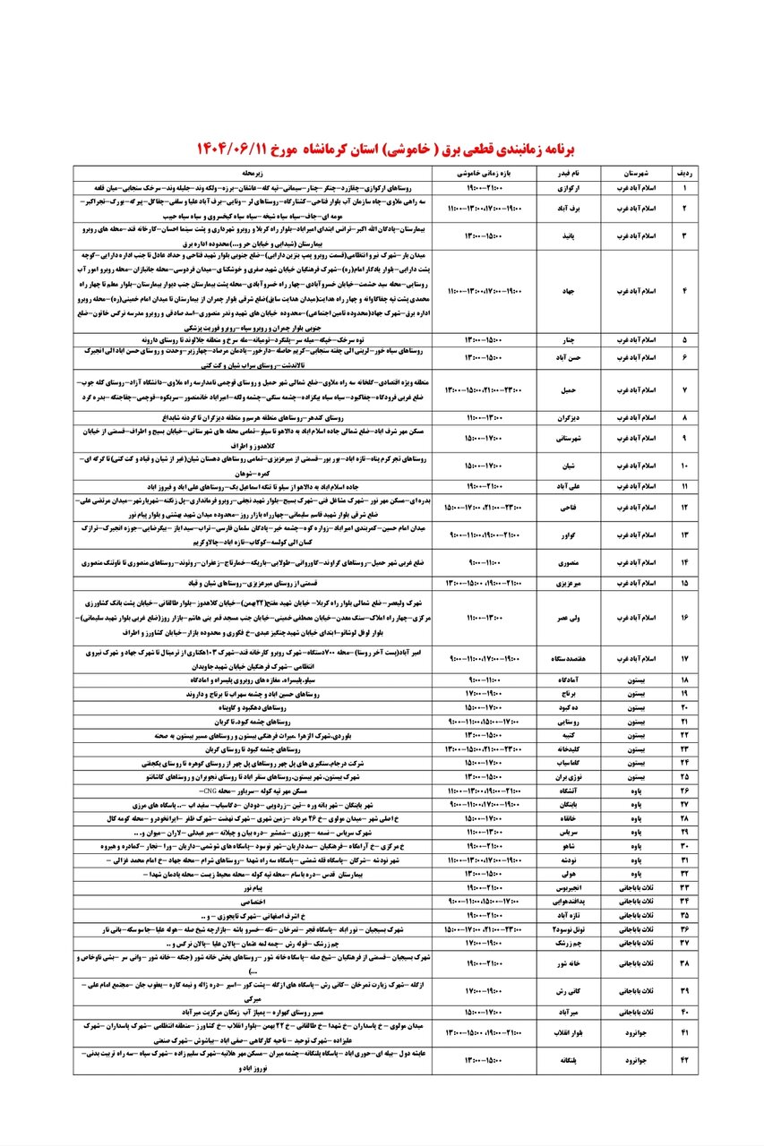 جدول قطعی برق کرمانشاه سه شنبه ۱۱ شهریور + لیست مناطق