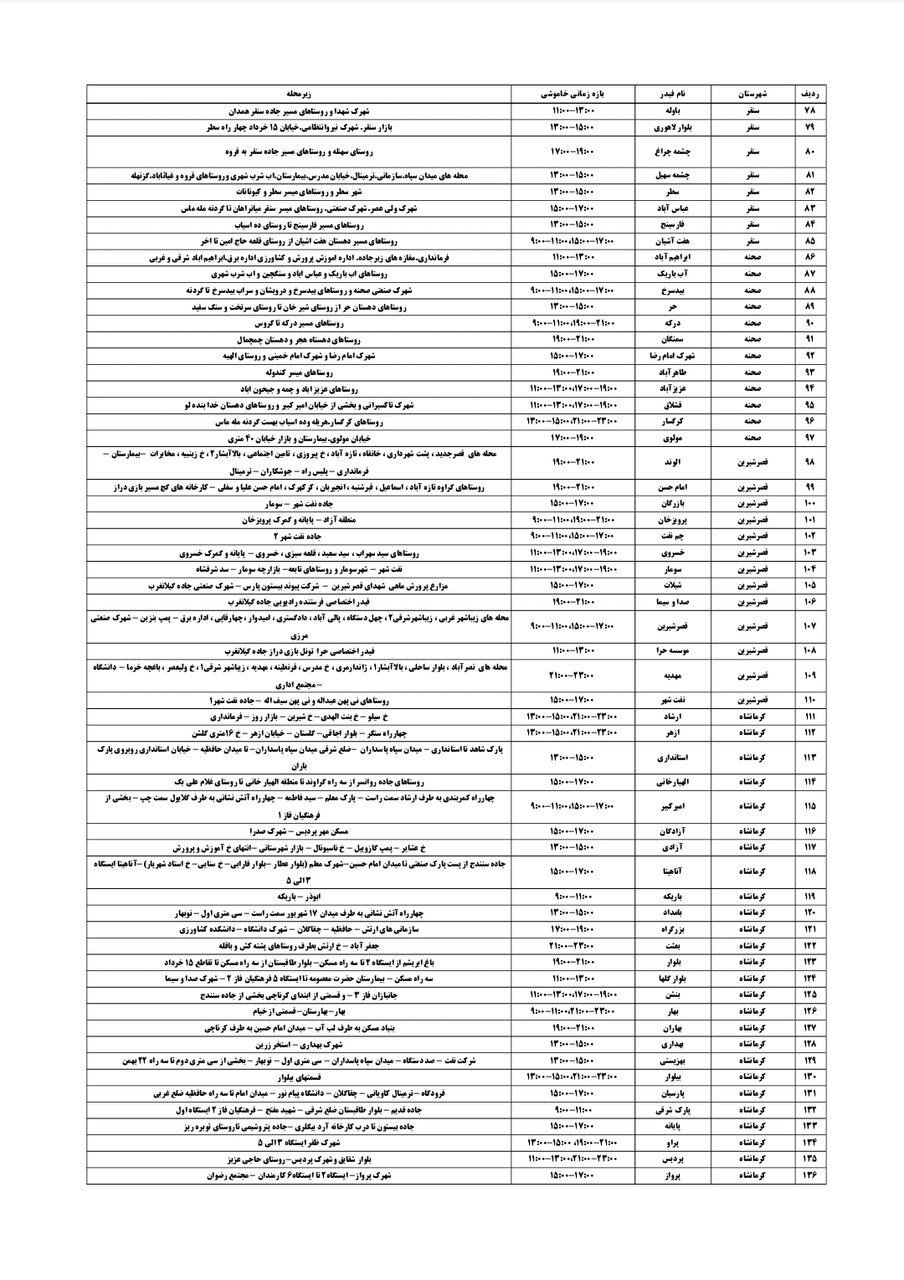 جدول قطعی برق کرمانشاه سه شنبه ۱۱ شهریور + لیست مناطق