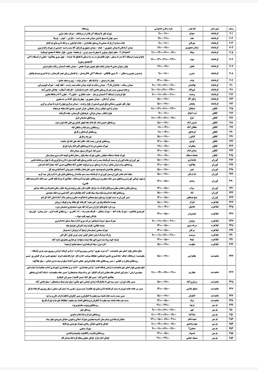 جدول قطعی برق کرمانشاه سه شنبه ۱۱ شهریور + لیست مناطق