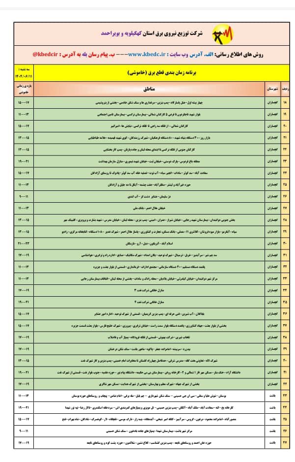 جدول قطعی برق یاسوج، سهشنبه ۱۱ شهریور ۱۴۰۴ + ساعات خاموشی کهگیلویه و بویراحمد
