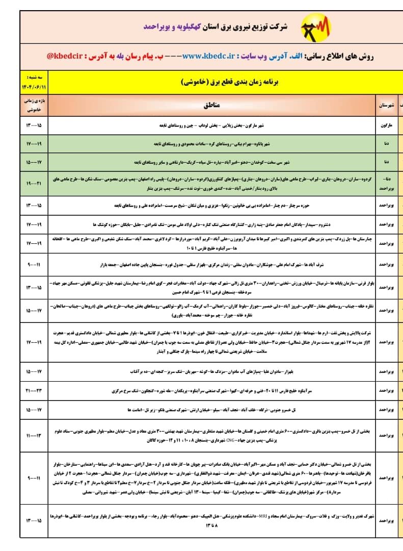 جدول قطعی برق یاسوج، سهشنبه ۱۱ شهریور ۱۴۰۴ + ساعات خاموشی کهگیلویه و بویراحمد