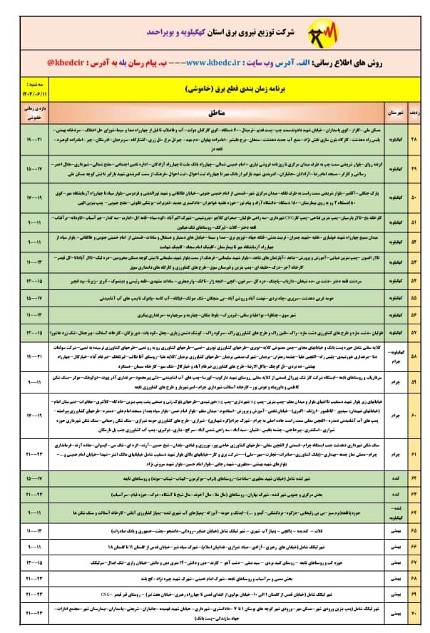 جدول قطعی برق یاسوج، سه‌شنبه ۱۱ شهریور ۱۴۰۴ + ساعات خاموشی کهگیلویه و بویراحمد