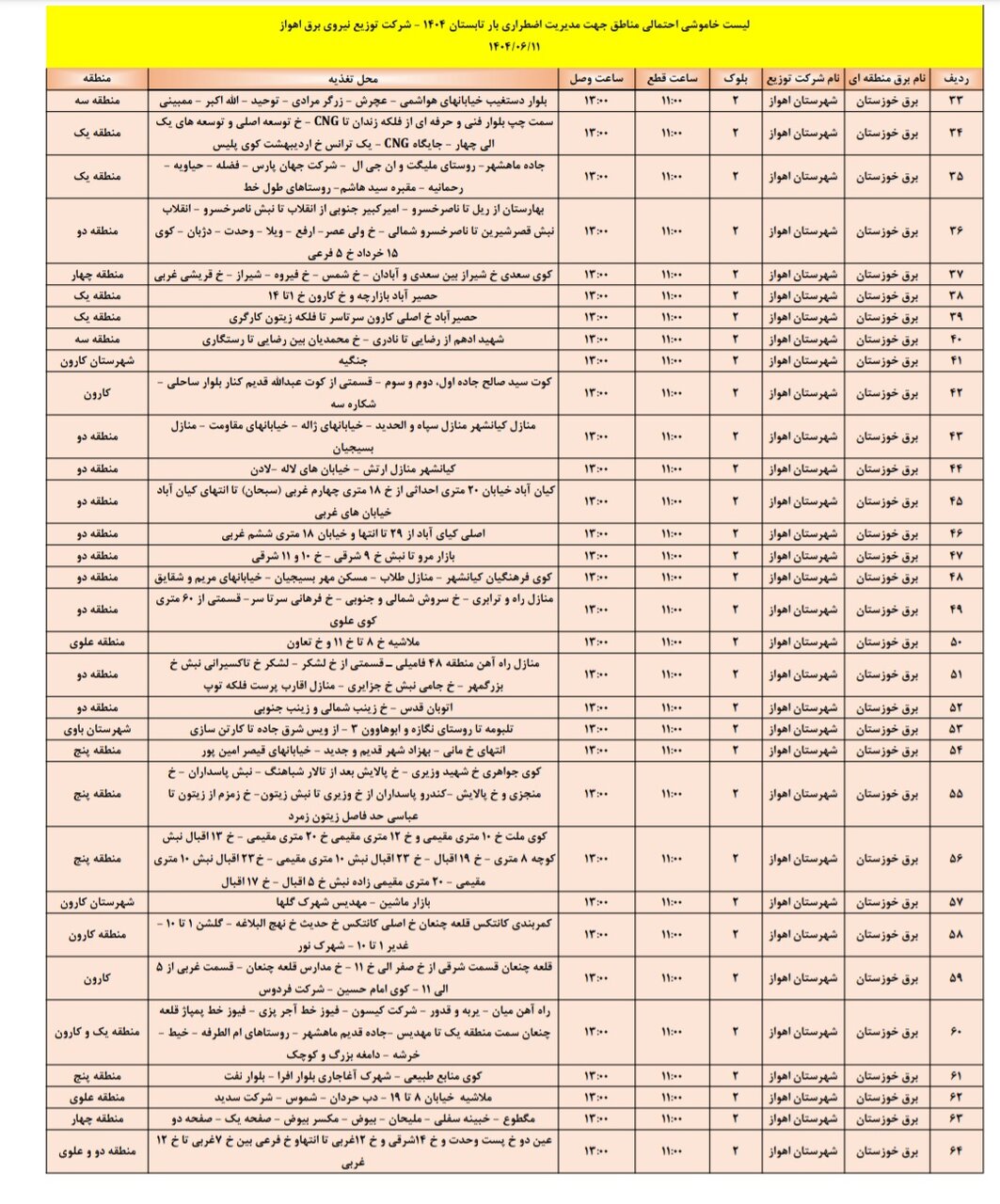 جدول خاموشی. جدول خاموشی.