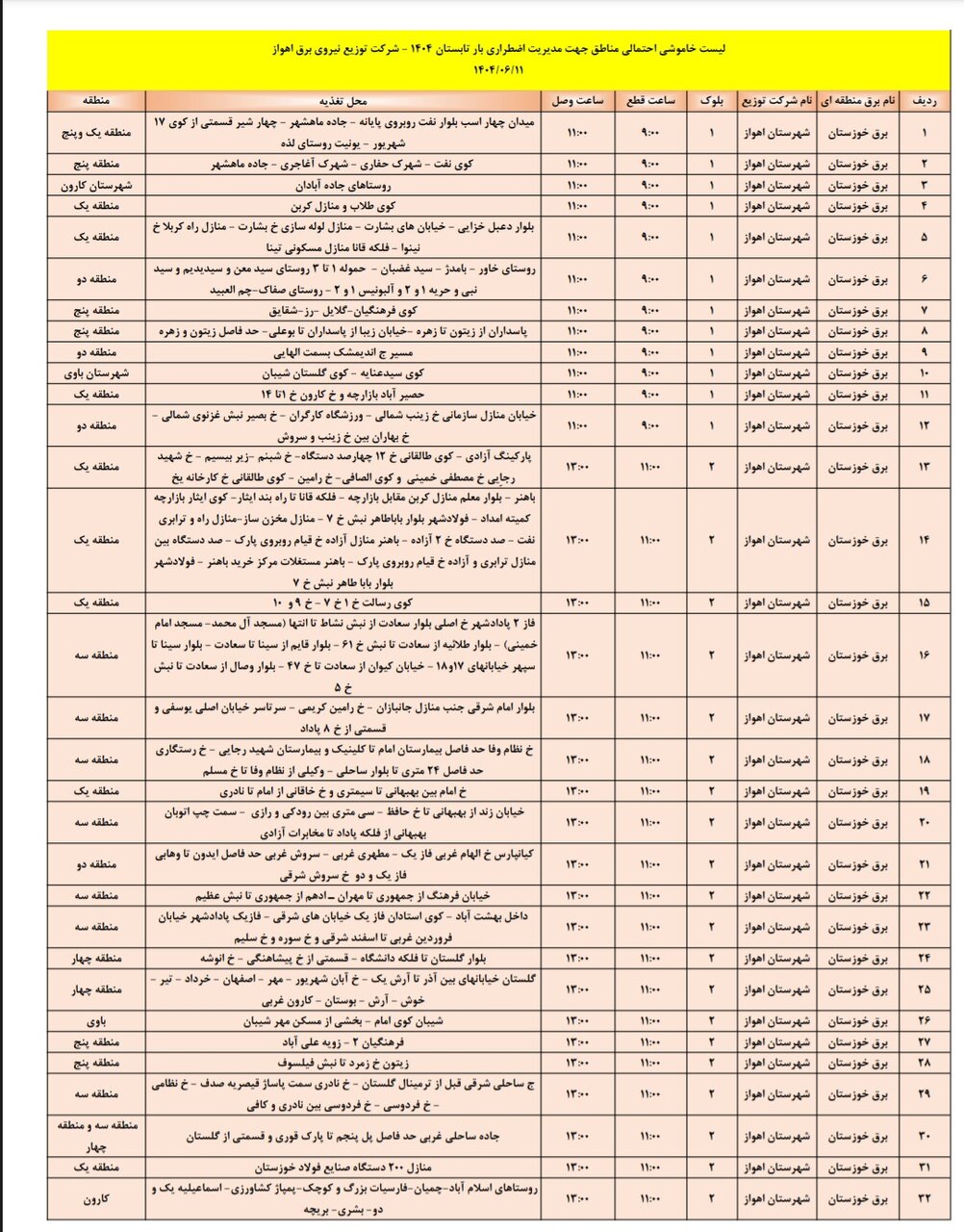 جدول خاموشی. جدول خاموشی.