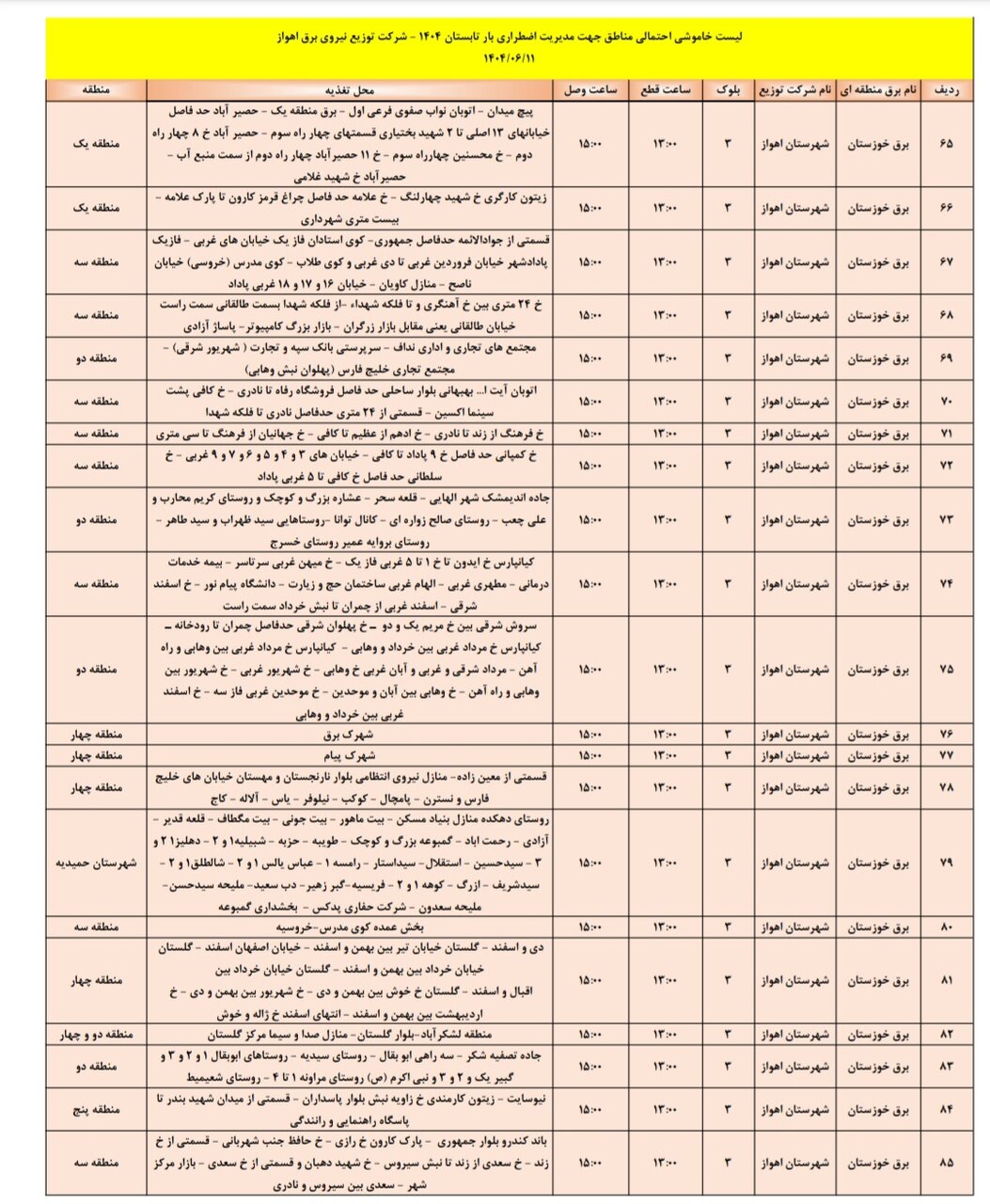 جدول خاموشی. جدول خاموشی.