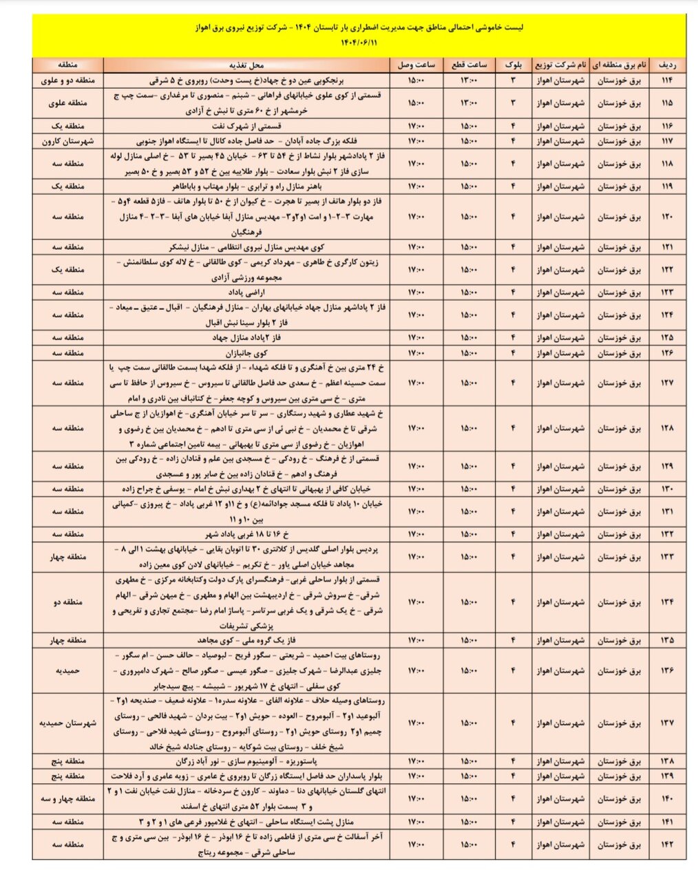 جدول خاموشی. جدول خاموشی.