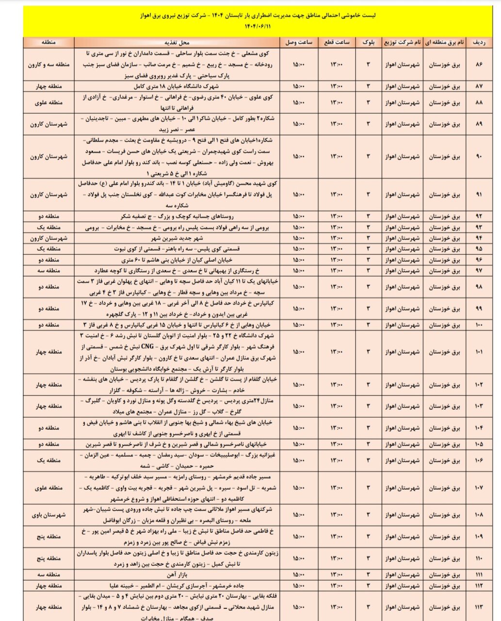 جدول خاموشی. جدول خاموشی.