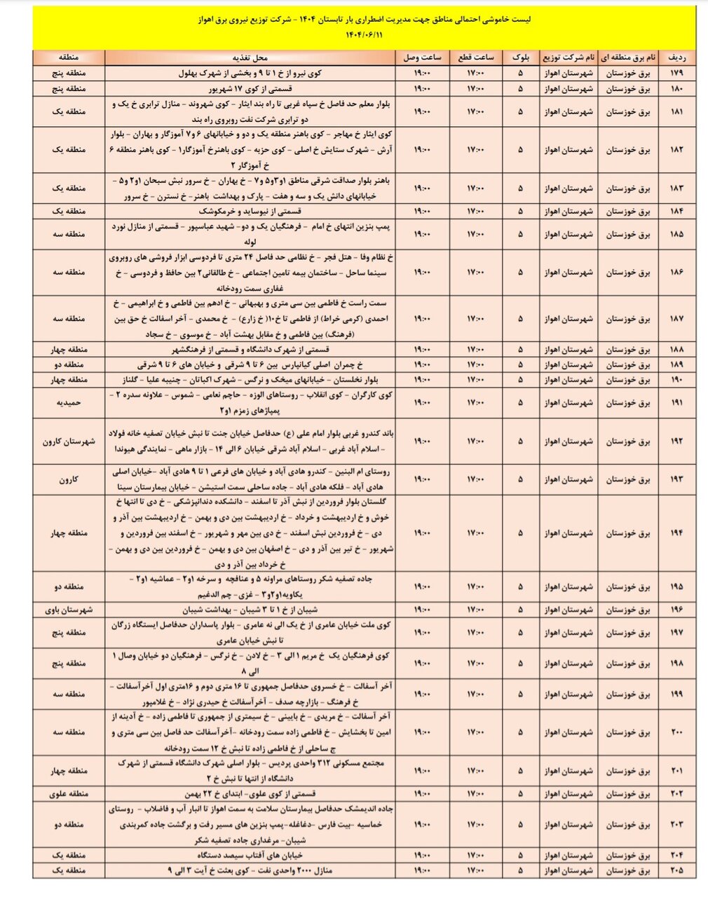 جدول خاموشی. جدول خاموشی.