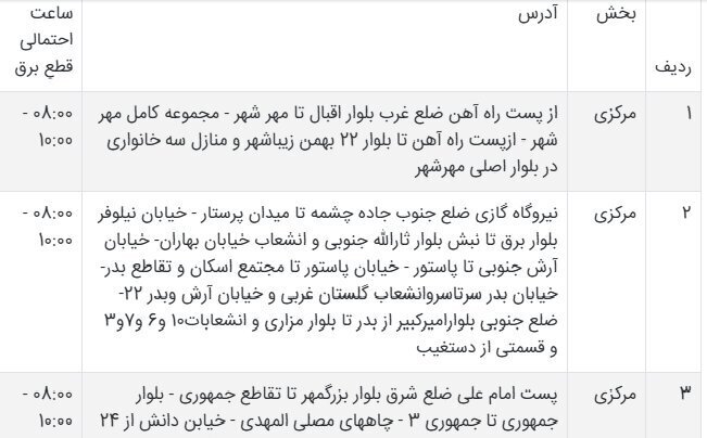 جدول قطعی برق سیستان و بلوچستان امروز شنبه ۸ شهریور ۱۴۰۴ + ساعات خاموشی زاهدان
