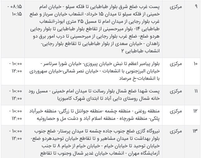 جدول قطعی برق سیستان و بلوچستان امروز شنبه ۸ شهریور ۱۴۰۴ + ساعات خاموشی زاهدان