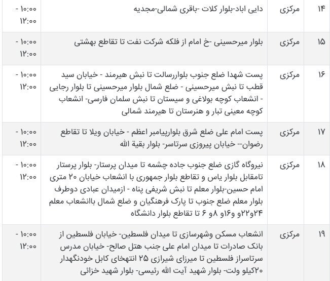 جدول قطعی برق سیستان و بلوچستان امروز شنبه ۸ شهریور ۱۴۰۴ + ساعات خاموشی زاهدان