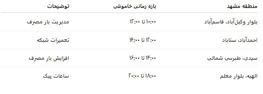 جدول قطعی برق مشهد امروز شنبه ۸ شهریور ۱۴۰۴ + ساعات و مناطق خاموشی