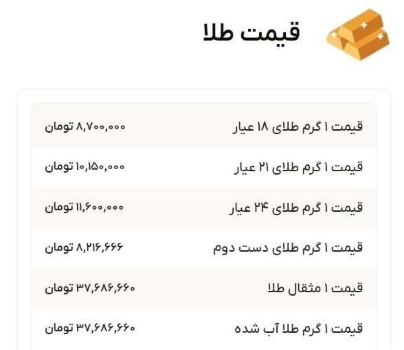 نمودار قیمت طلا ۱۱ شهریور ۱۴۰۴ + قیمت جهانی طلا