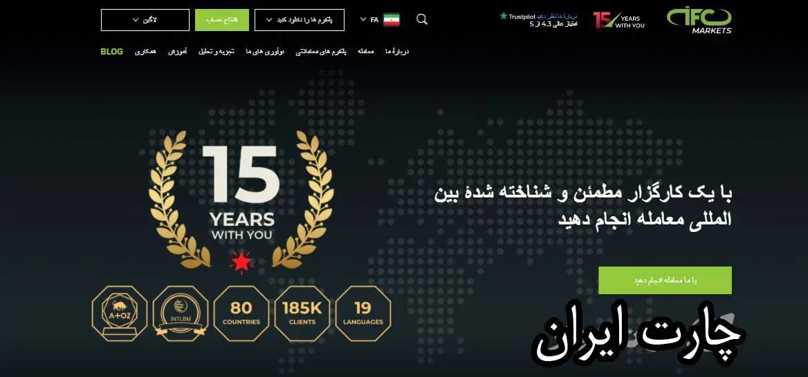 آی بی بروکر آی اف سی مارکتس؟ =آموزش تغییر IB در IFC Markets