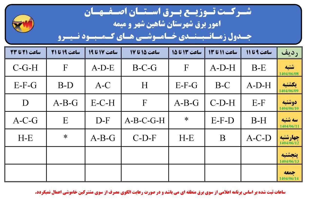 قطعی برق استان اصفهان فردا چهارشنبه ۱۲ شهریور ۱۴۰۴ + جدول