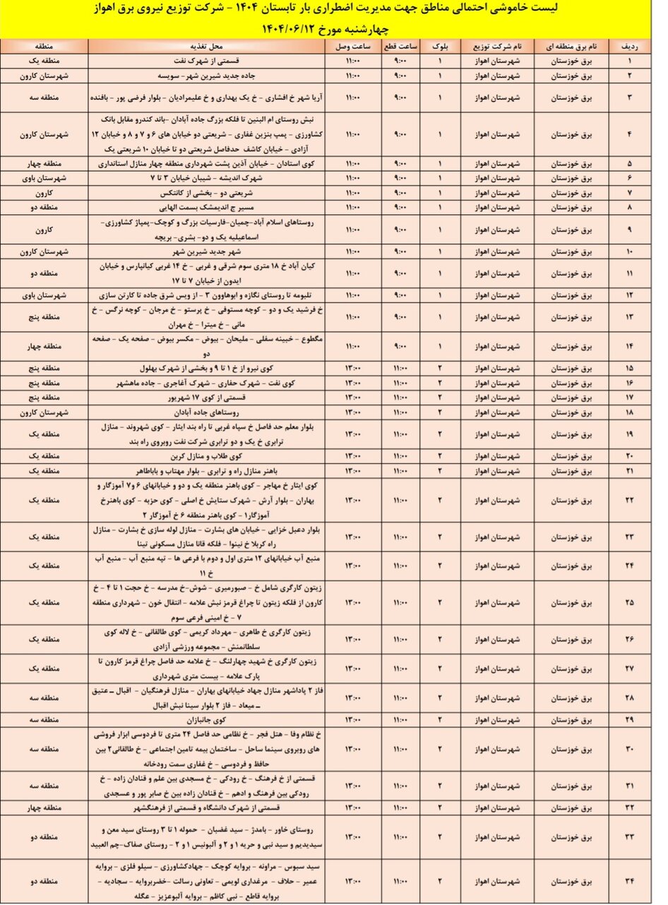 جدول خاموشی برق اهواز  چهارشنبه ۱۲ شهریور