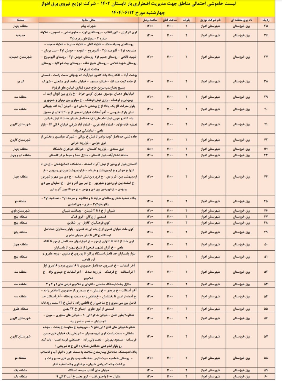 جدول خاموشی برق اهواز  چهارشنبه ۱۲ شهریور
