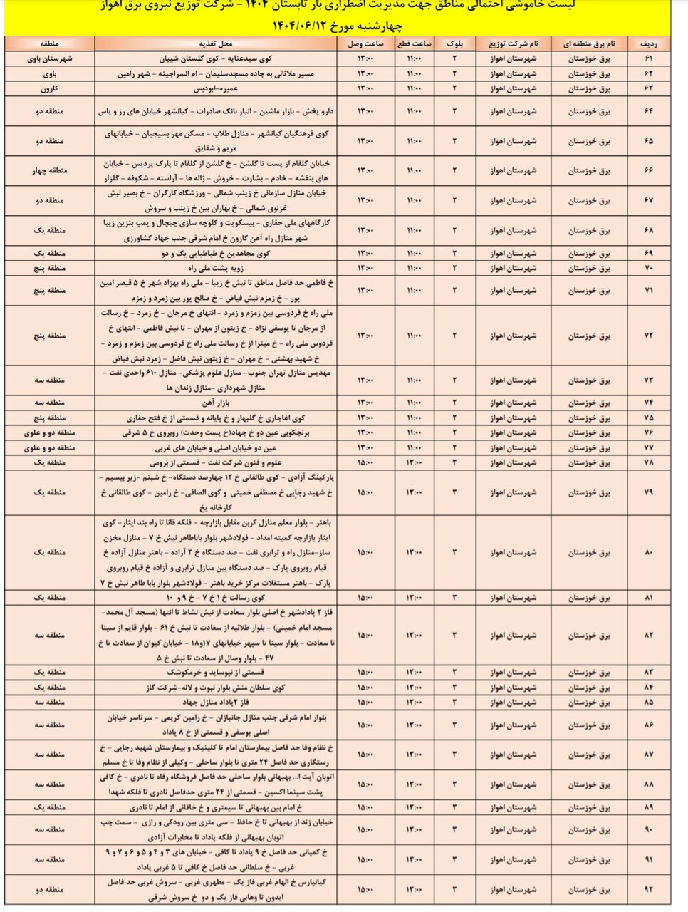 جدول خاموشی برق اهواز چهارشنبه ۱۲ شهریور