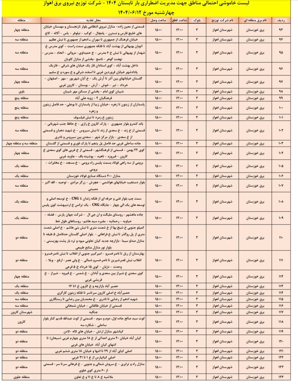 جدول خاموشی برق اهواز  چهارشنبه ۱۲ شهریور