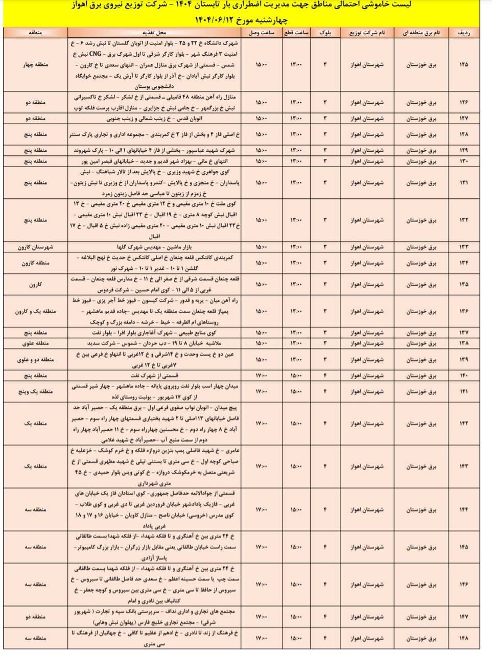 جدول خاموشی برق اهواز چهارشنبه ۱۲ شهریور