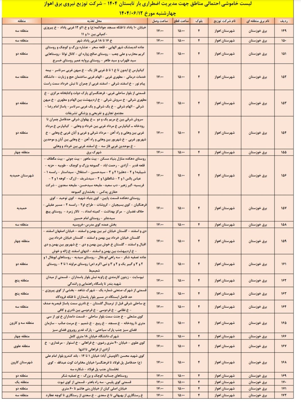 جدول خاموشی برق اهواز چهارشنبه ۱۲ شهریور