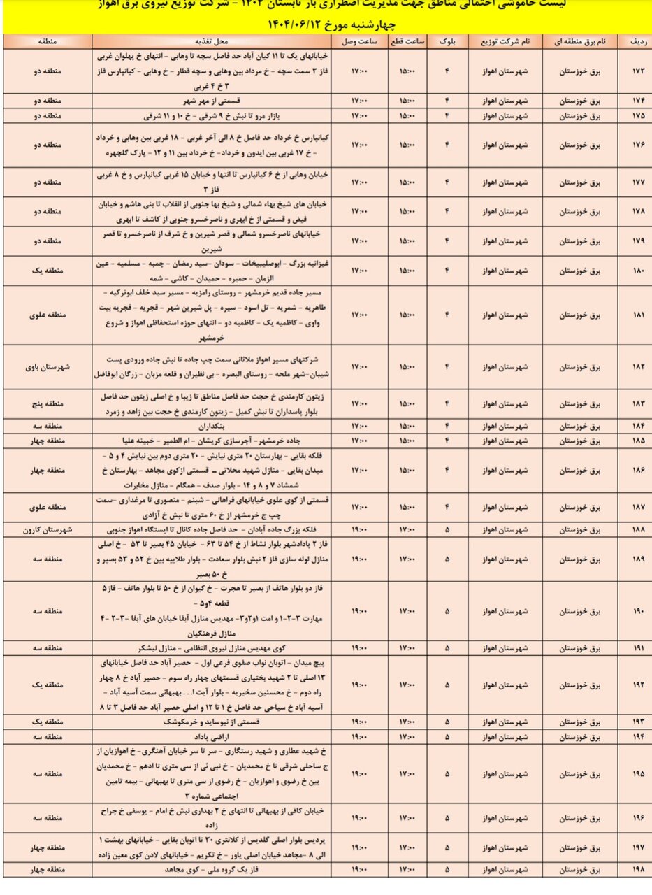 جدول خاموشی برق اهواز چهارشنبه ۱۲ شهریور