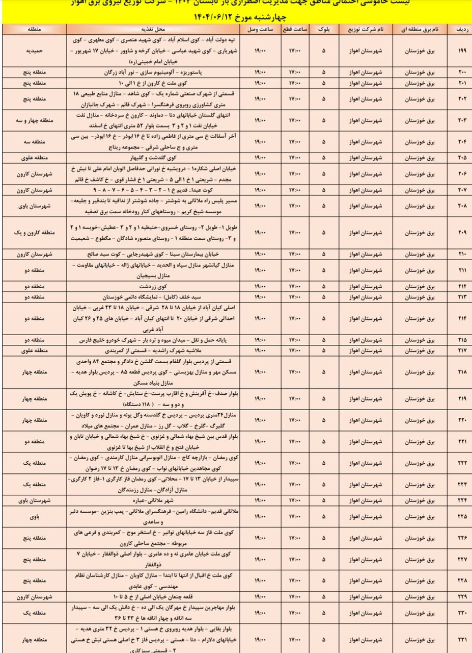 جدول خاموشی برق اهواز چهارشنبه ۱۲ شهریور