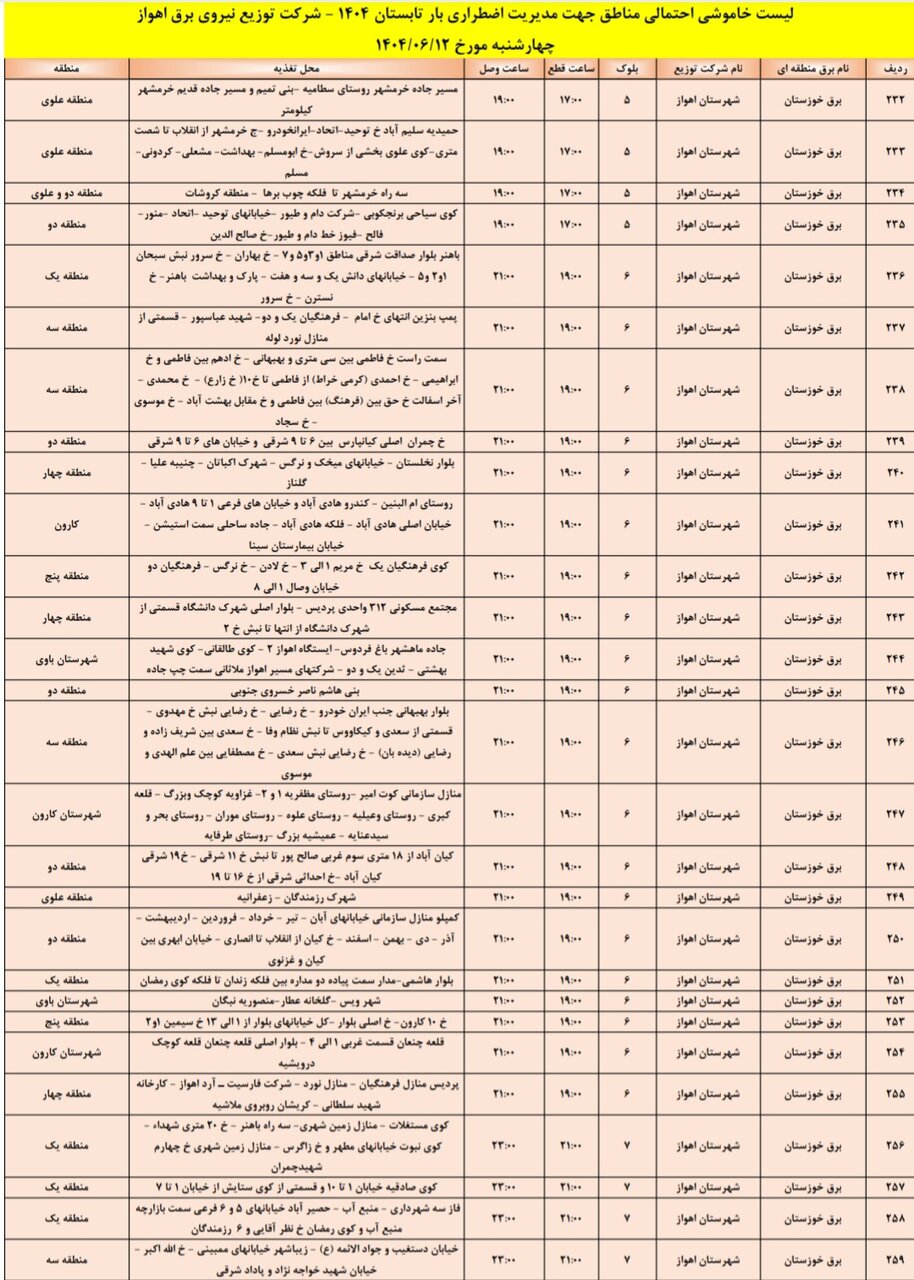 جدول خاموشی برق اهواز چهارشنبه ۱۲ شهریور