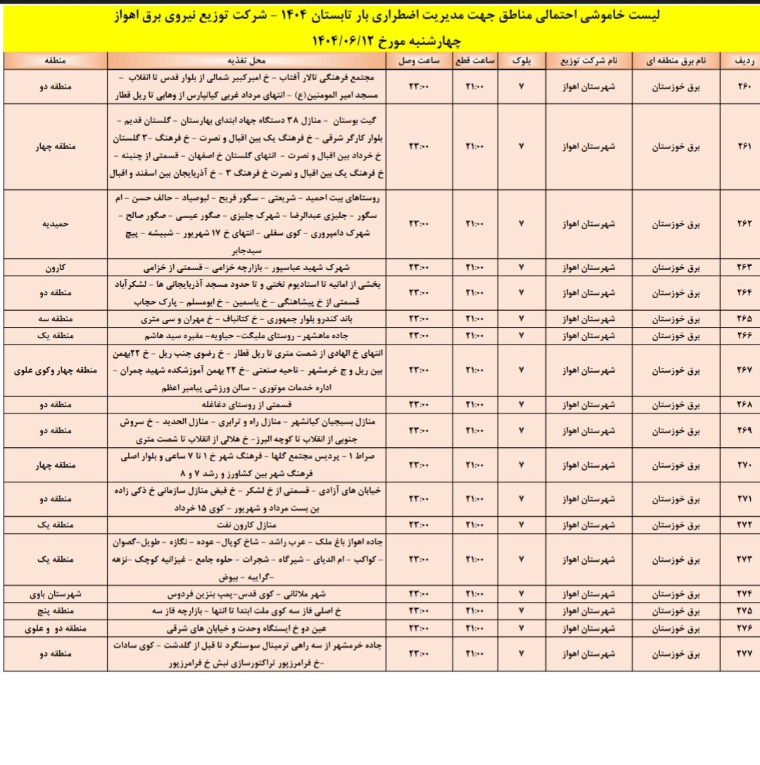 جدول خاموشی برق اهواز چهارشنبه ۱۲ شهریور