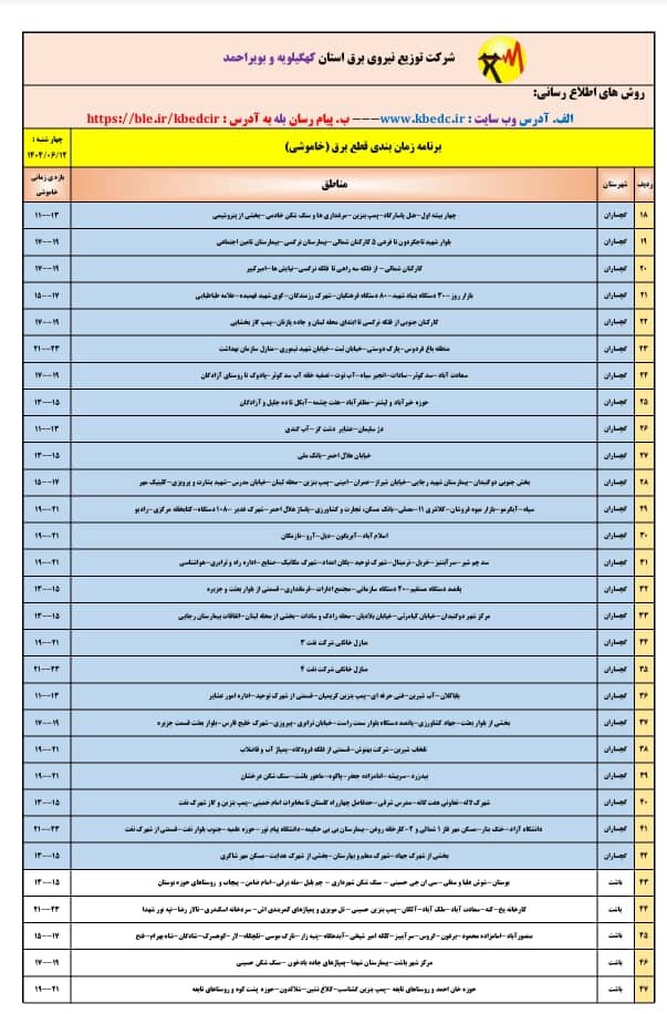 جدول قطعی برق یاسوج، چهارشنبه ۱۲ شهریور ۱۴۰۴ + ساعات خاموشی کهگیلویه و بویراحمد