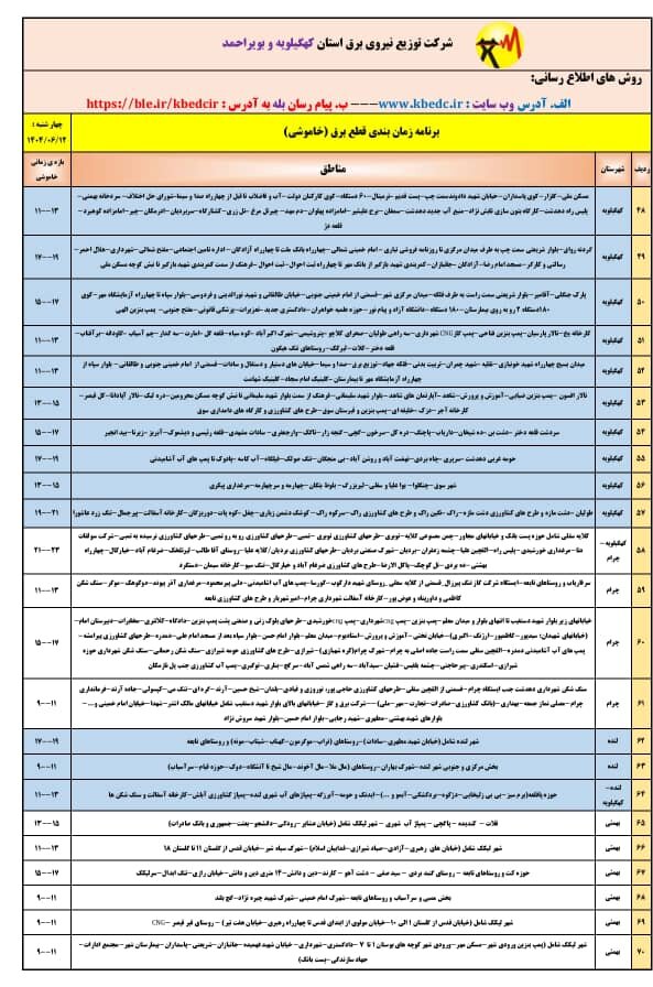 جدول قطعی برق یاسوج، چهارشنبه ۱۲ شهریور ۱۴۰۴ + ساعات خاموشی کهگیلویه و بویراحمد