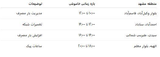 جدول قطعی برق مشهد امروز شنبه ۸ شهریور ۱۴۰۴ + ساعات و مناطق خاموشی