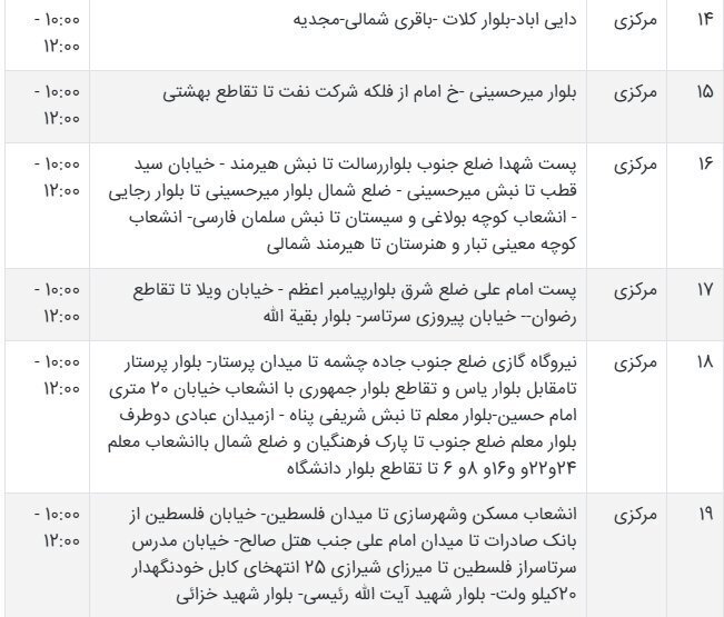 جدول قطعی برق سیستان و بلوچستان امروز شنبه ۸ شهریور ۱۴۰۴ + ساعات خاموشی زاهدان