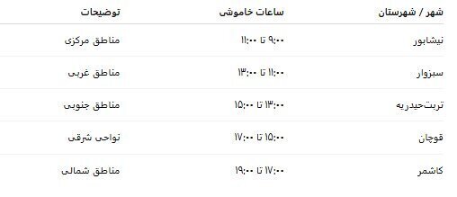 جدول خاموشی‌های امروز شنبه ۸ شهریور ۱۴۰۴ در خراسان رضوی+ قطعی برق شهرستان‌ها