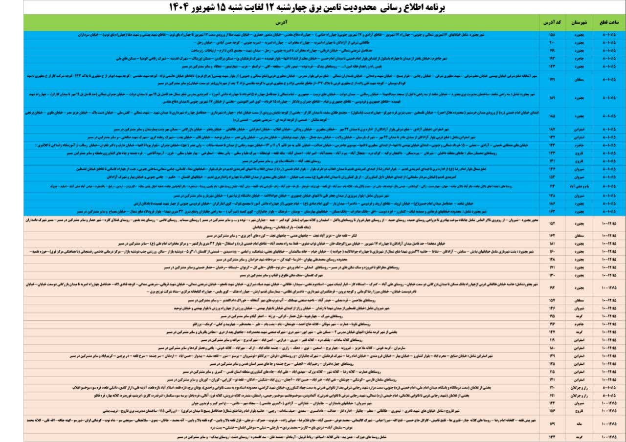 جدول قطعی برق خراسان شمالی امروز چهارشنبه ۱۲ شهریور ۱۴۰۴