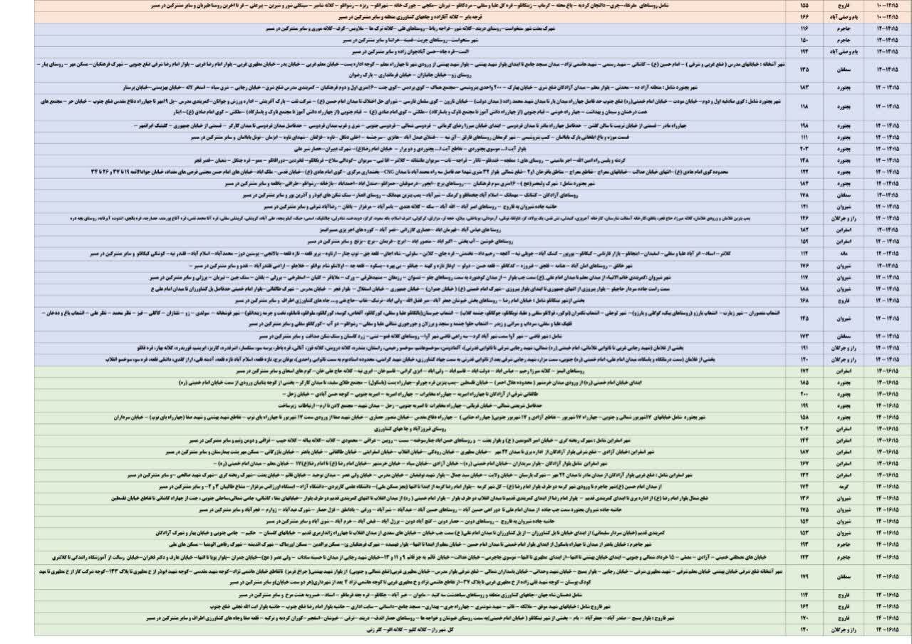 جدول قطعی برق خراسان شمالی امروز چهارشنبه ۱۲ شهریور ۱۴۰۴