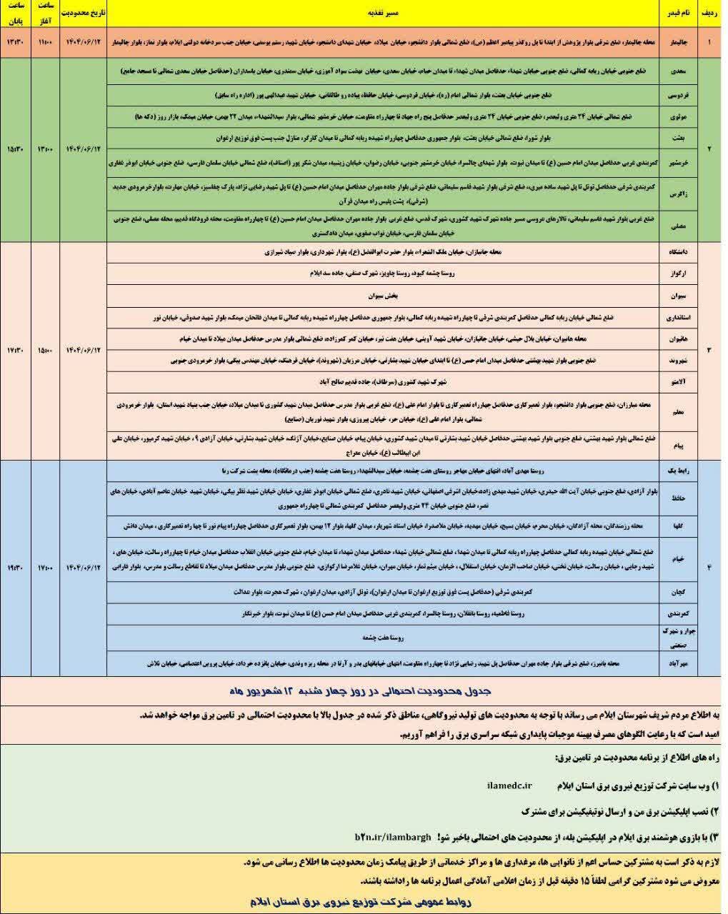 جدول قطعی برق استان ایلام امروز چهارشنبه ۱۲ شهریور+ جدول