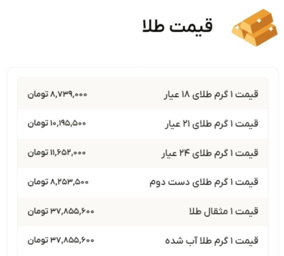 نمودار قیمت طلا ۱۲ شهریور ۱۴۰۴ + قیمت جهانی طلا